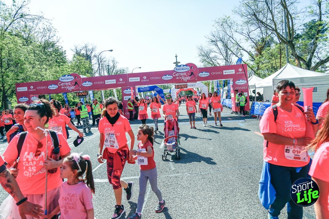 Carrera de la Mujer de Madrid 2018-22
