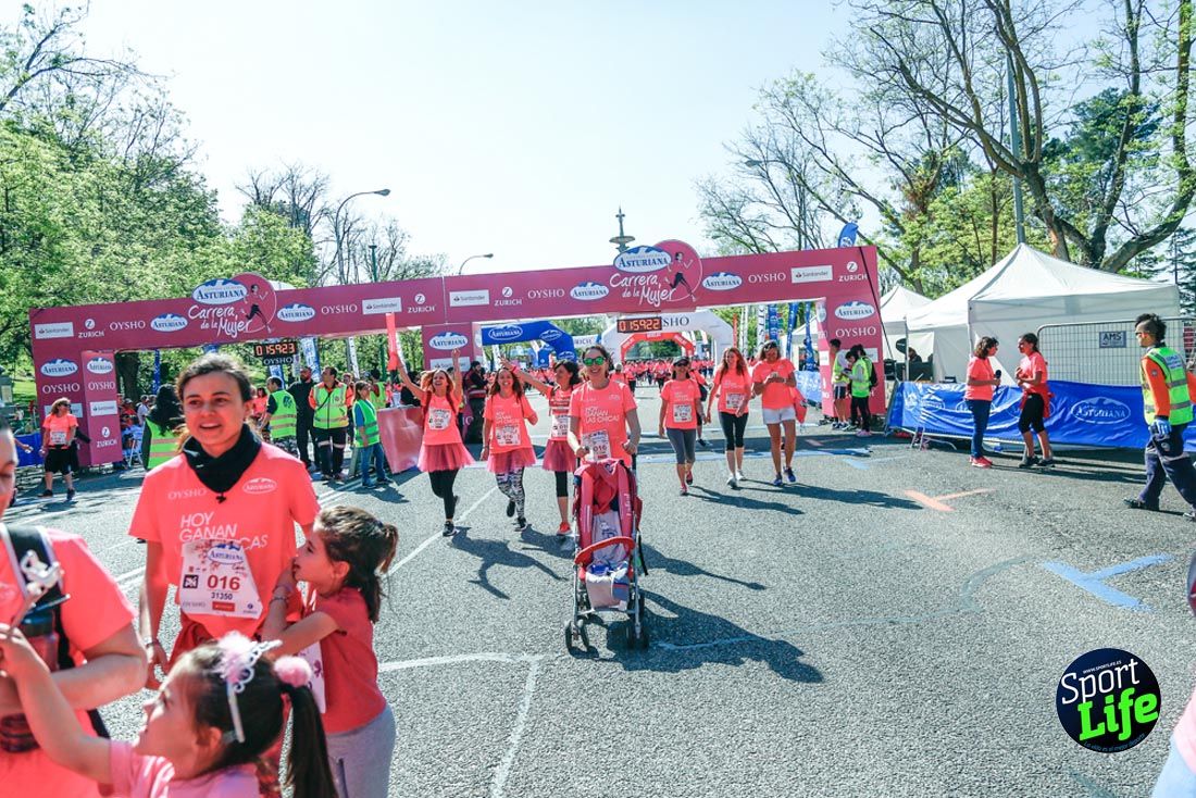Carrera de la Mujer de Madrid 2018-22