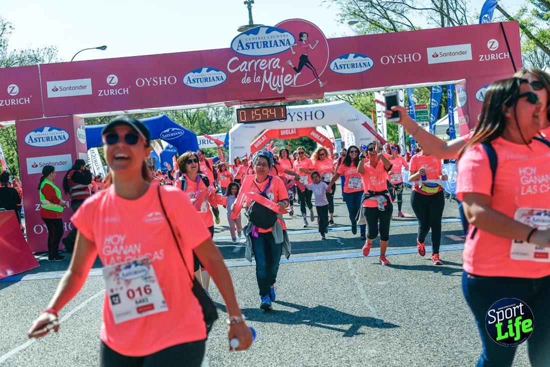 Carrera de la Mujer de Madrid 2018-22
