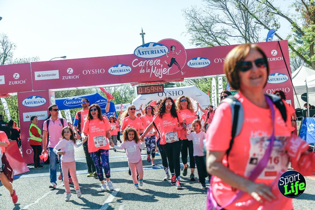 Carrera de la Mujer de Madrid 2018-22