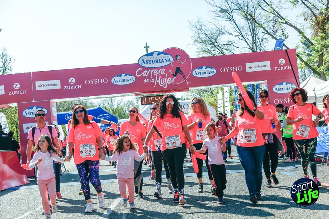 Carrera de la Mujer de Madrid 2018-22