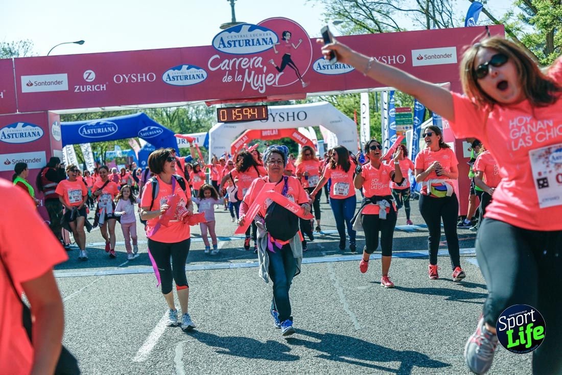 Carrera de la Mujer de Madrid 2018-22