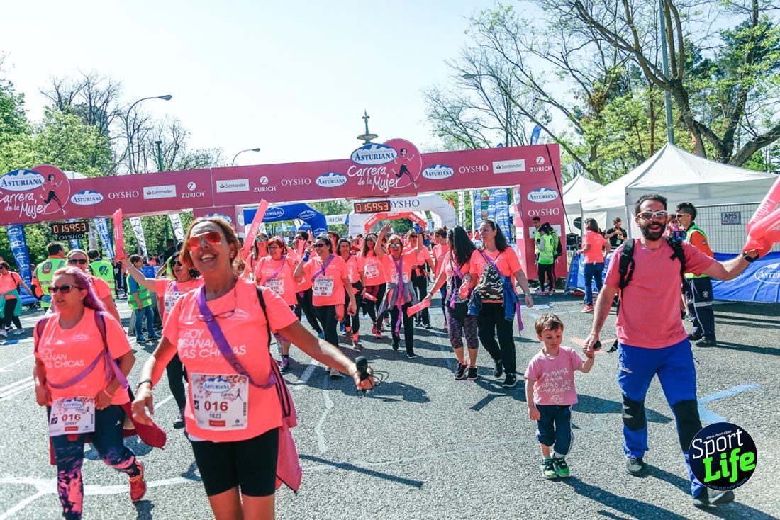 Carrera de la Mujer de Madrid 2018-22