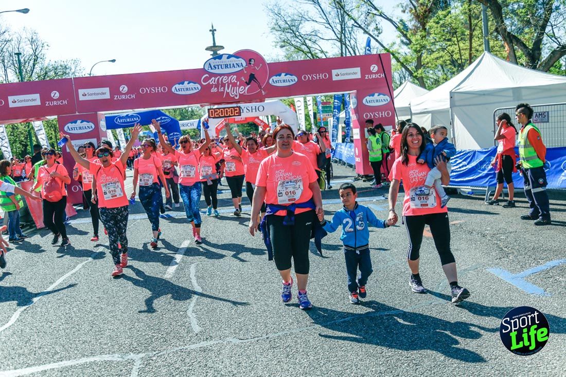 Carrera de la Mujer de Madrid 2018-22