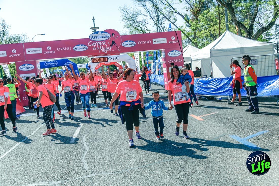 Carrera de la Mujer de Madrid 2018-22