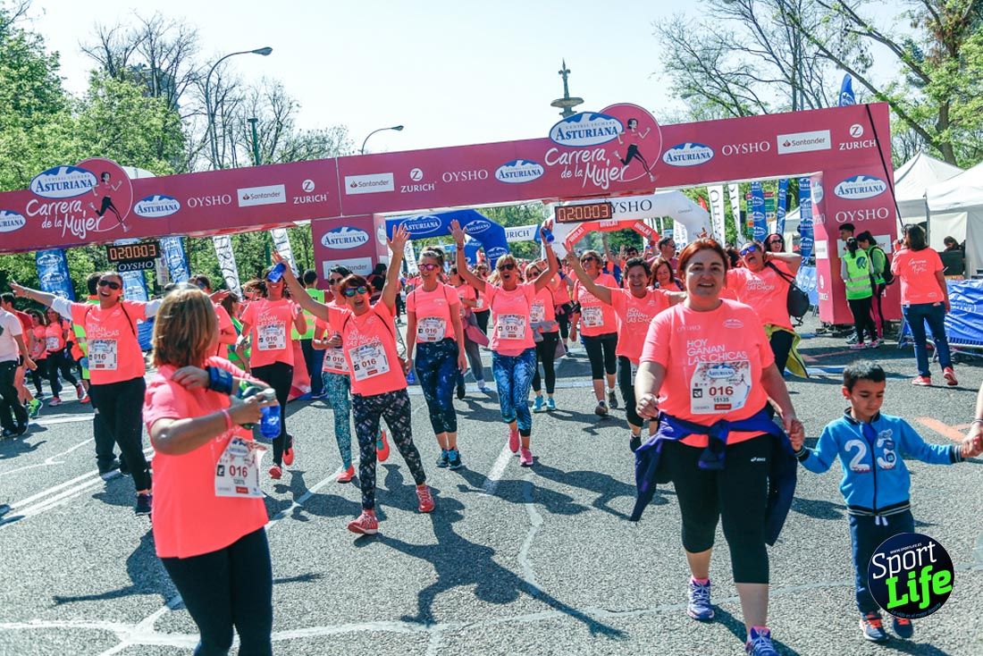 Carrera de la Mujer de Madrid 2018-22