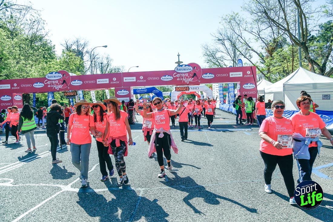 Carrera de la Mujer de Madrid 2018-22