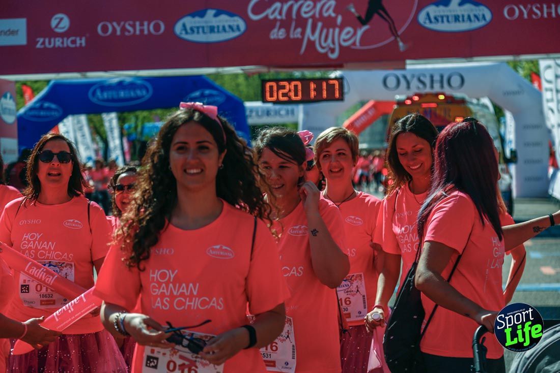 Carrera de la Mujer de Madrid 2018-22