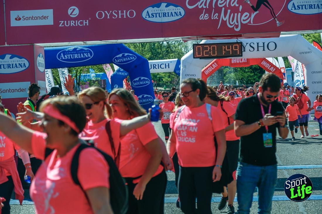 Carrera de la Mujer de Madrid 2018-22