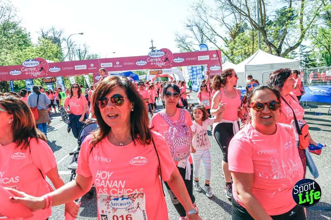 Carrera de la Mujer de Madrid 2018-22