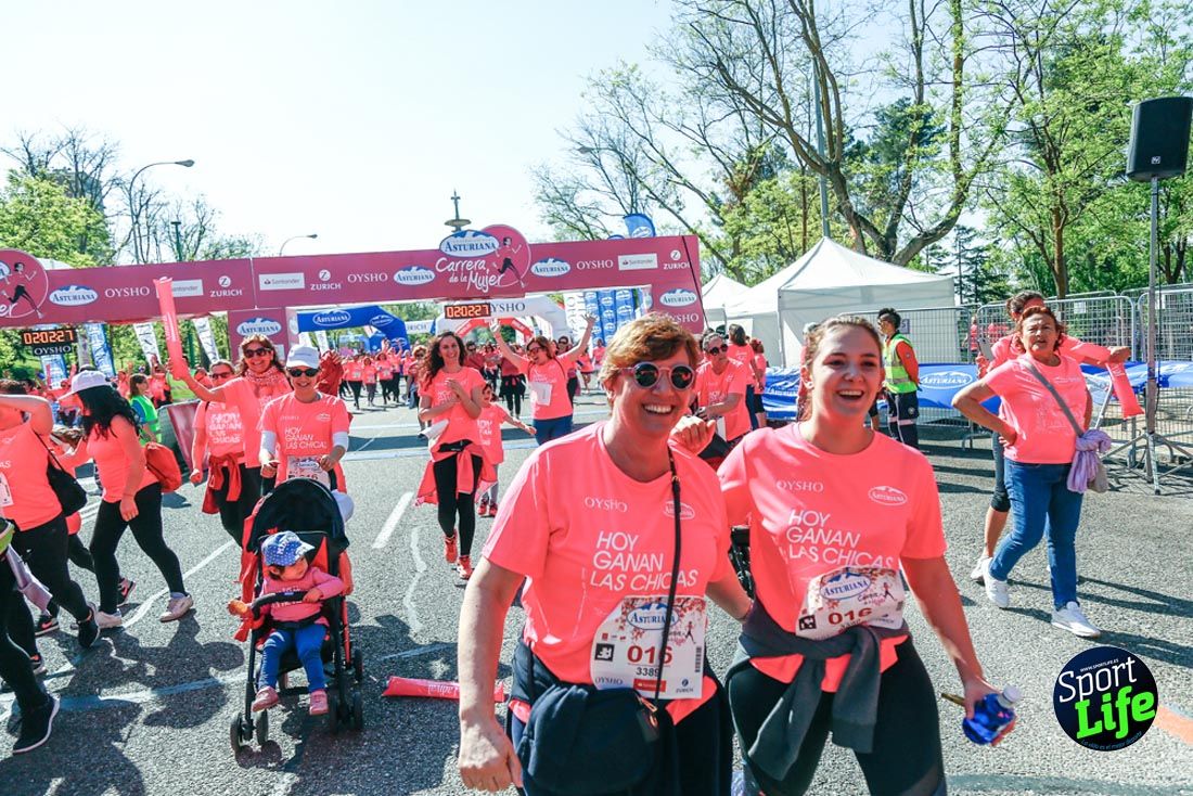 Carrera de la Mujer de Madrid 2018-22