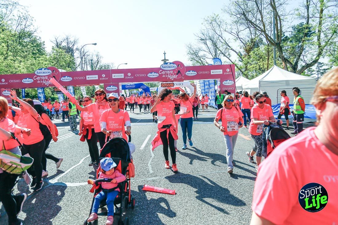 Carrera de la Mujer de Madrid 2018-22