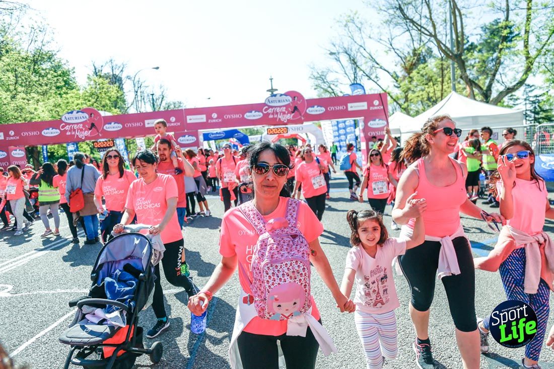 Carrera de la Mujer de Madrid 2018-22