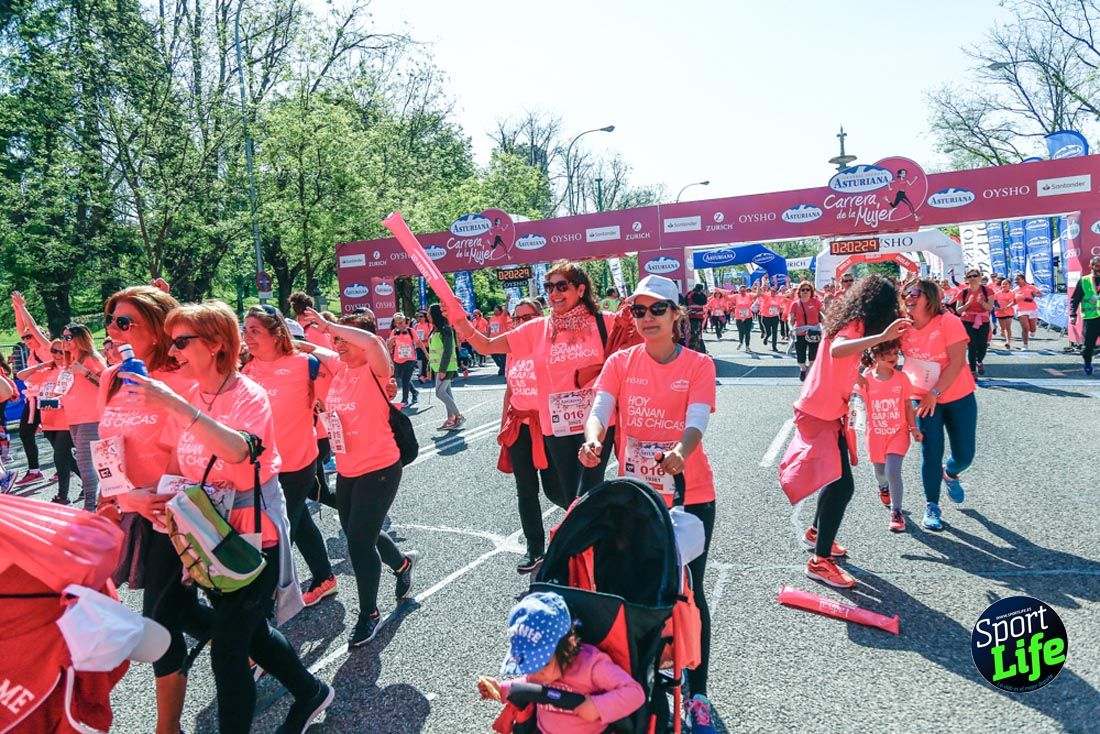 Carrera de la Mujer de Madrid 2018-22