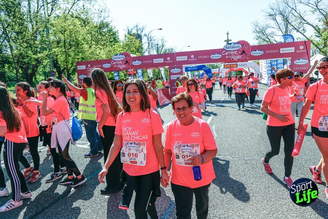 Carrera de la Mujer de Madrid 2018-22