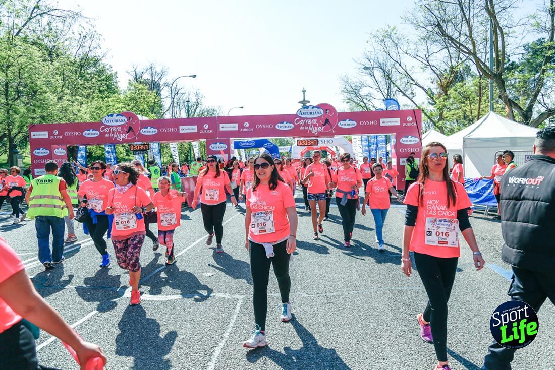 Carrera de la Mujer de Madrid 2018-22