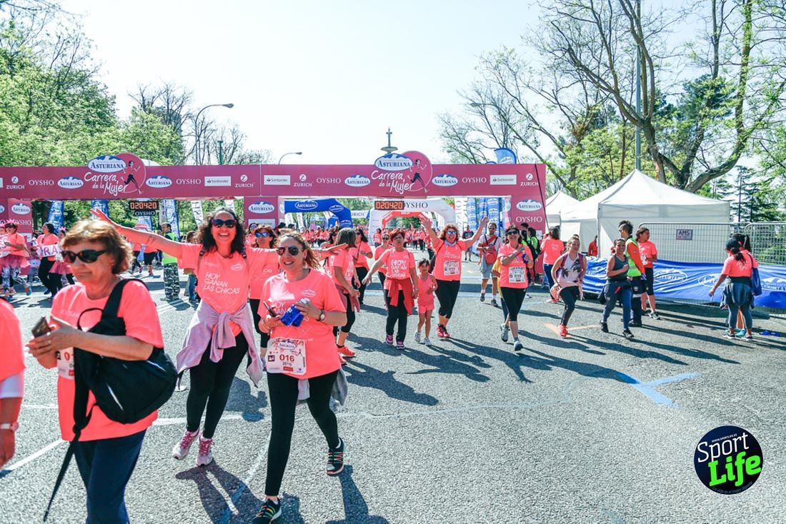 Carrera de la Mujer de Madrid 2018-22