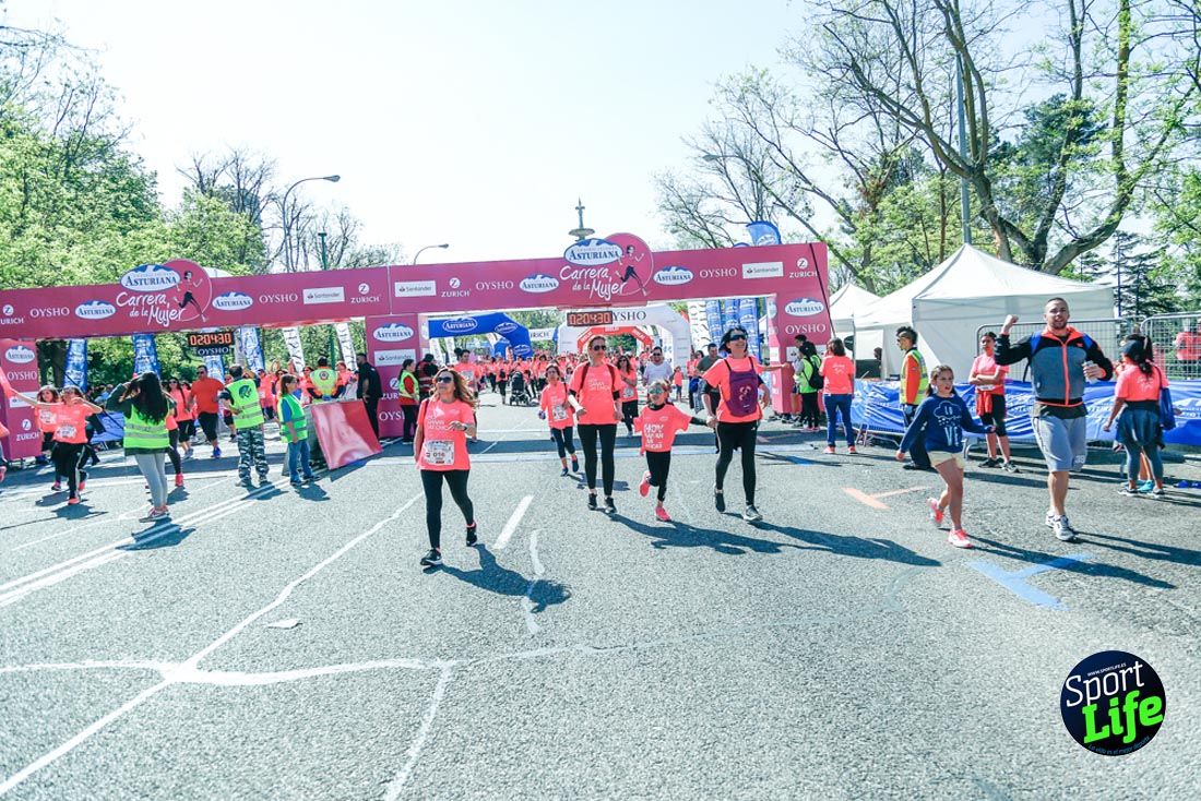 Carrera de la Mujer de Madrid 2018-22