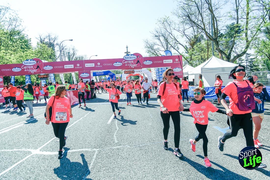 Carrera de la Mujer de Madrid 2018-22