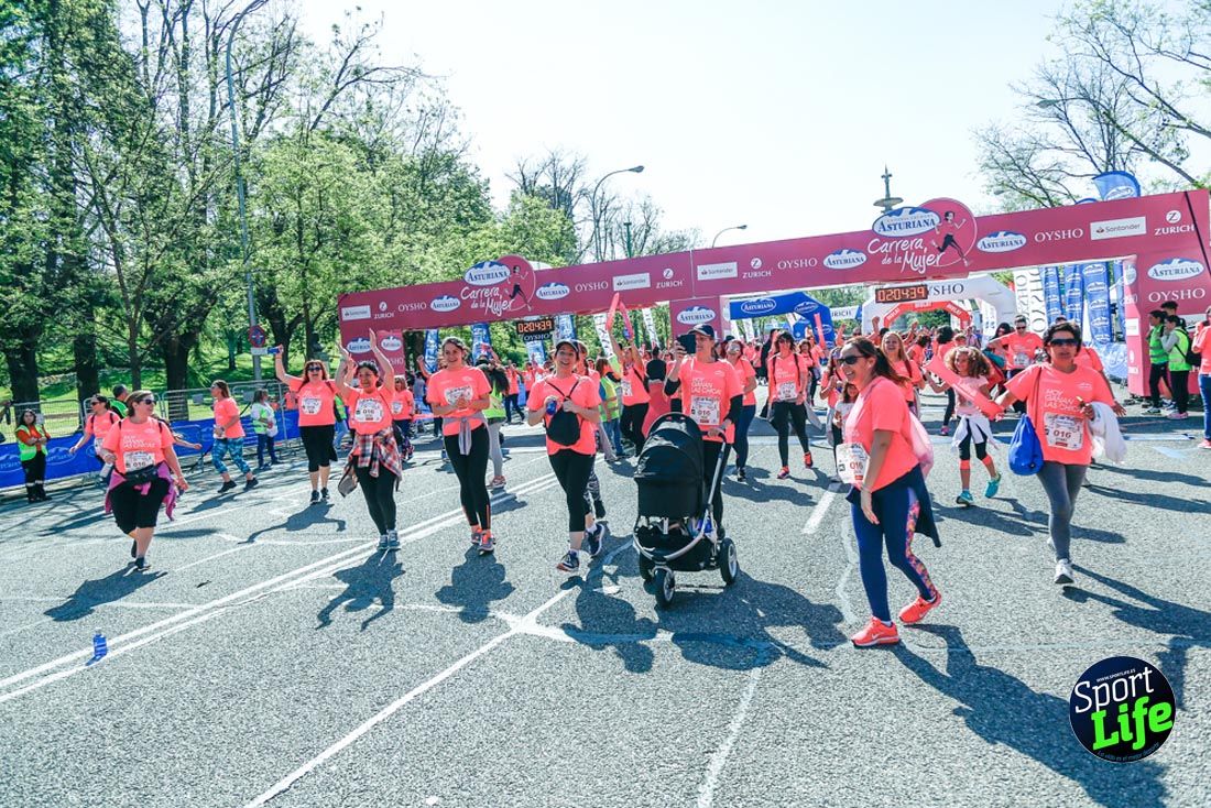 Carrera de la Mujer de Madrid 2018-22