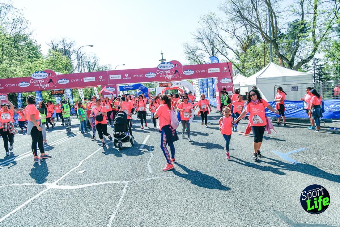 Carrera de la Mujer de Madrid 2018-22