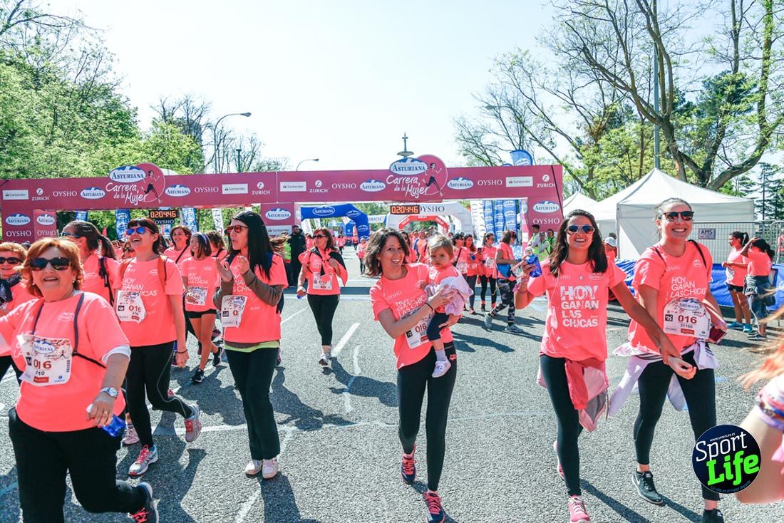 Carrera de la Mujer de Madrid 2018-22