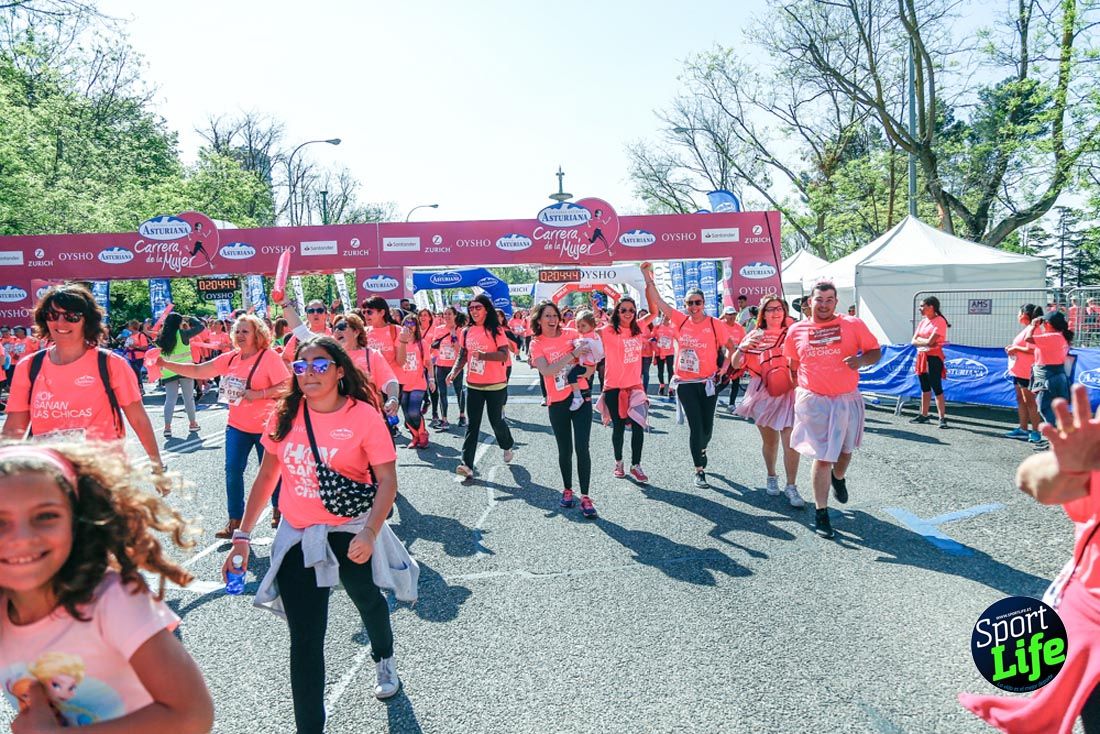 Carrera de la Mujer de Madrid 2018-22
