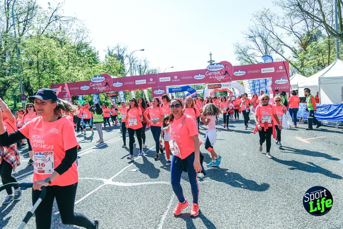 Carrera de la Mujer de Madrid 2018-22
