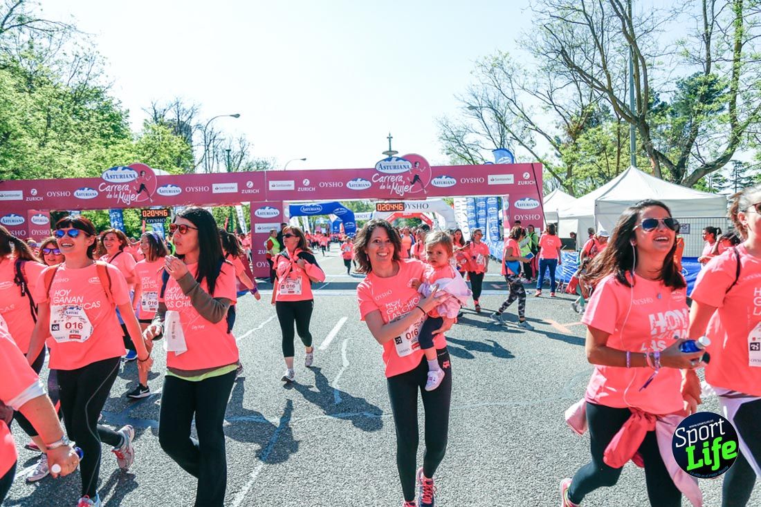 Carrera de la Mujer de Madrid 2018-22
