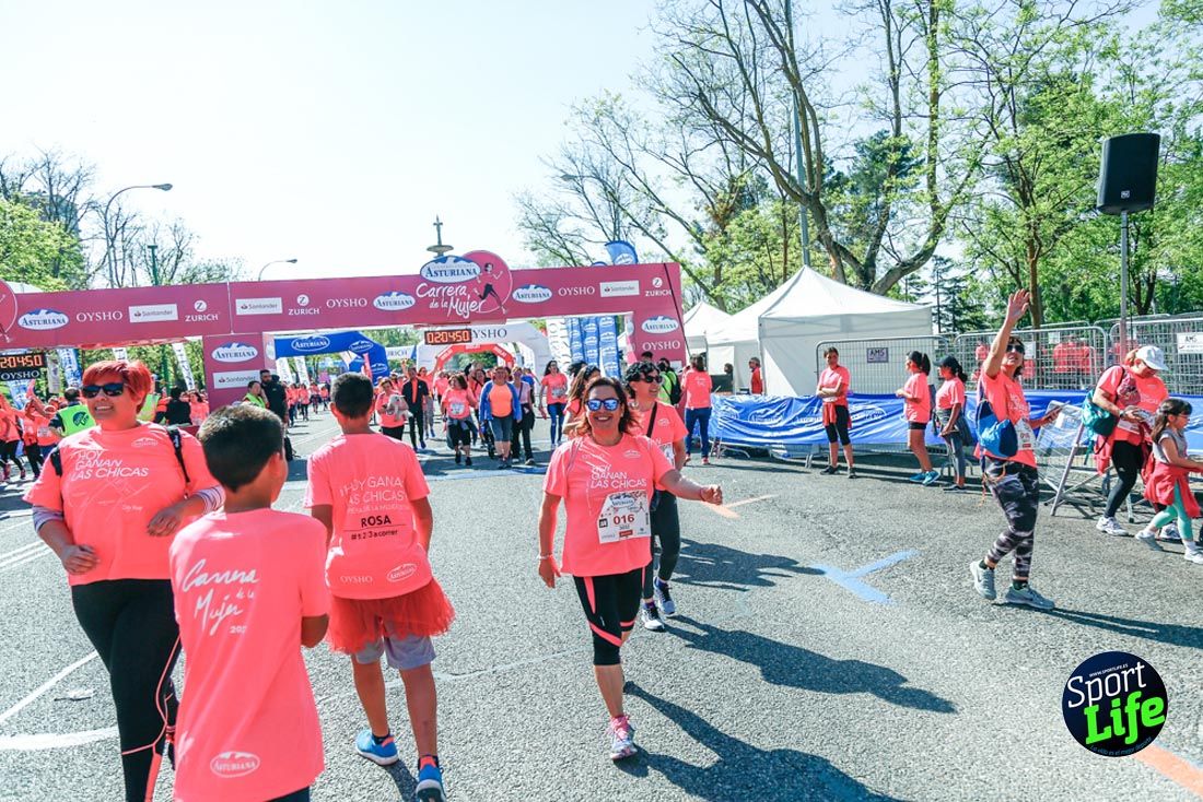 Carrera de la Mujer de Madrid 2018-22
