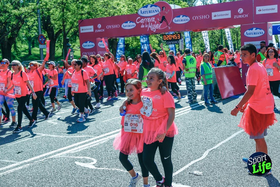 Carrera de la Mujer de Madrid 2018-22
