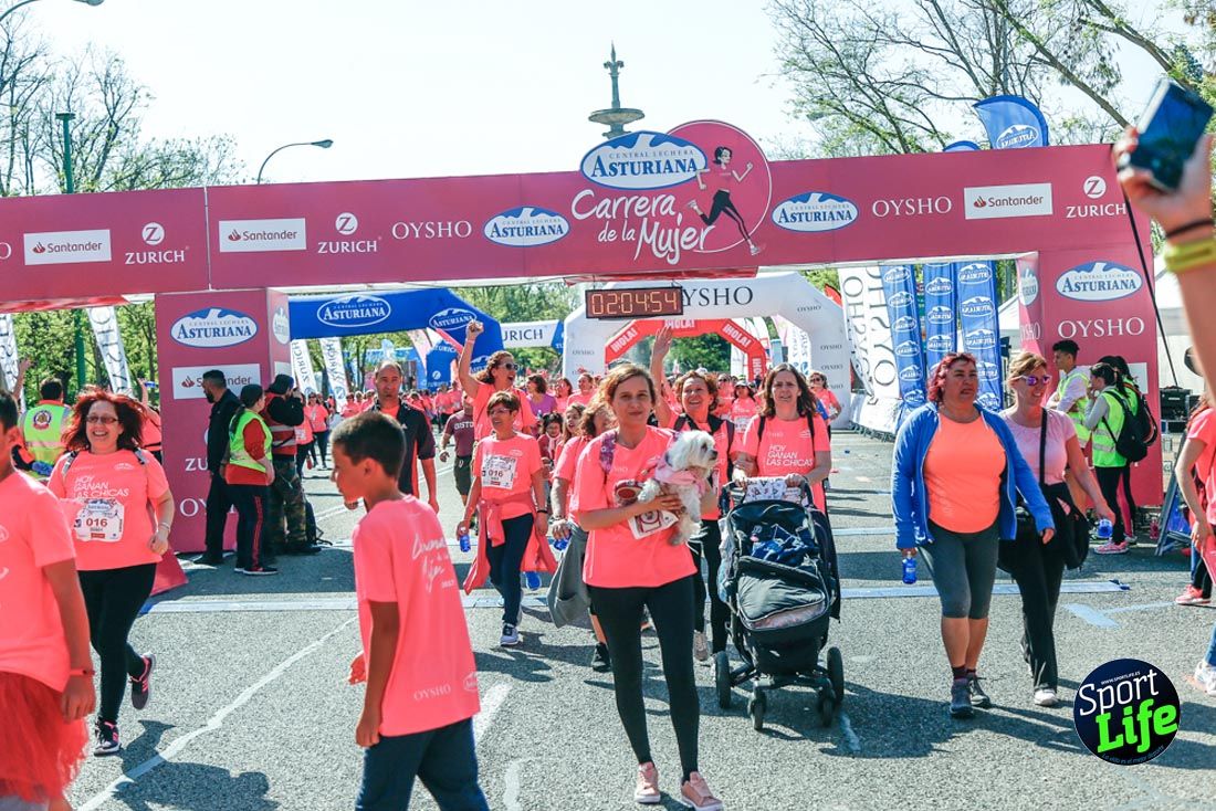 Carrera de la Mujer de Madrid 2018-22