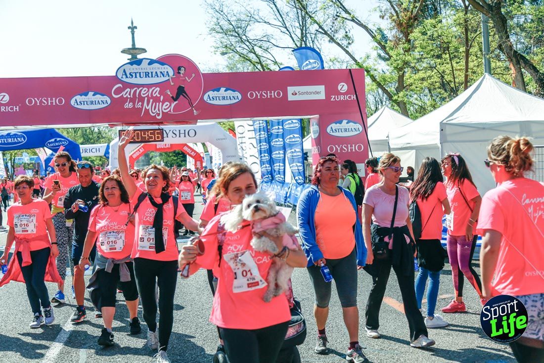 Carrera de la Mujer de Madrid 2018-22