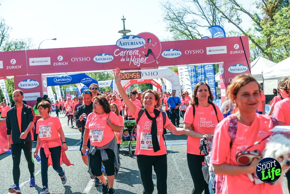 Carrera de la Mujer de Madrid 2018-22