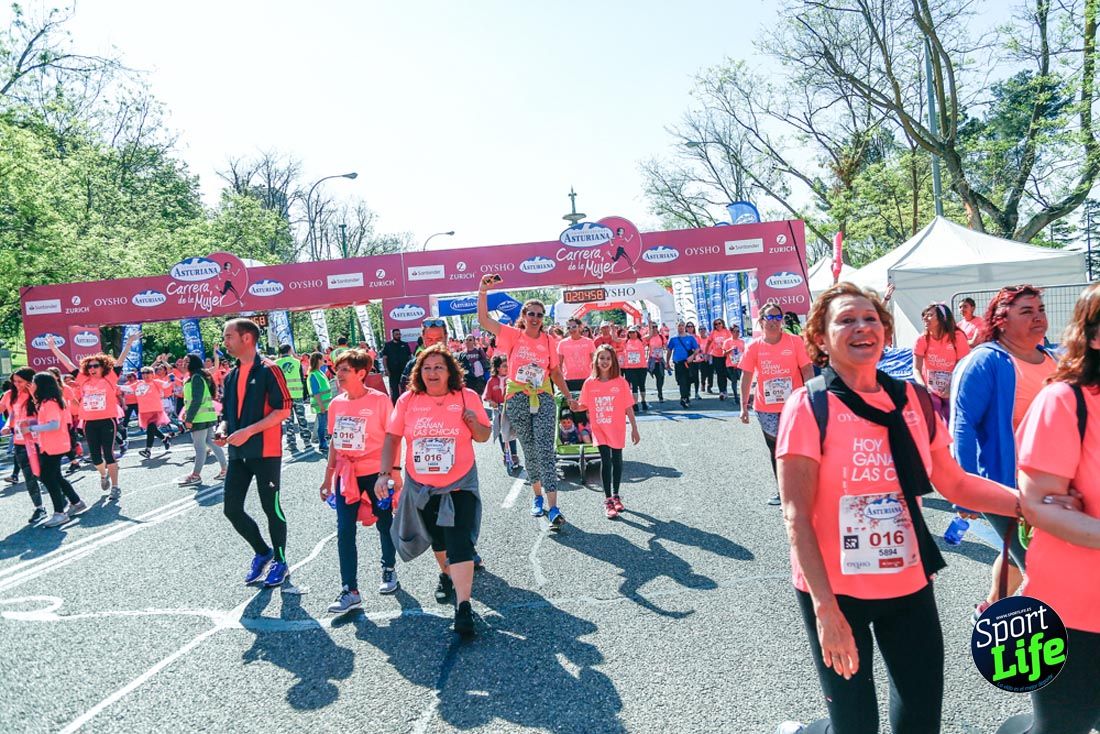 Carrera de la Mujer de Madrid 2018-22