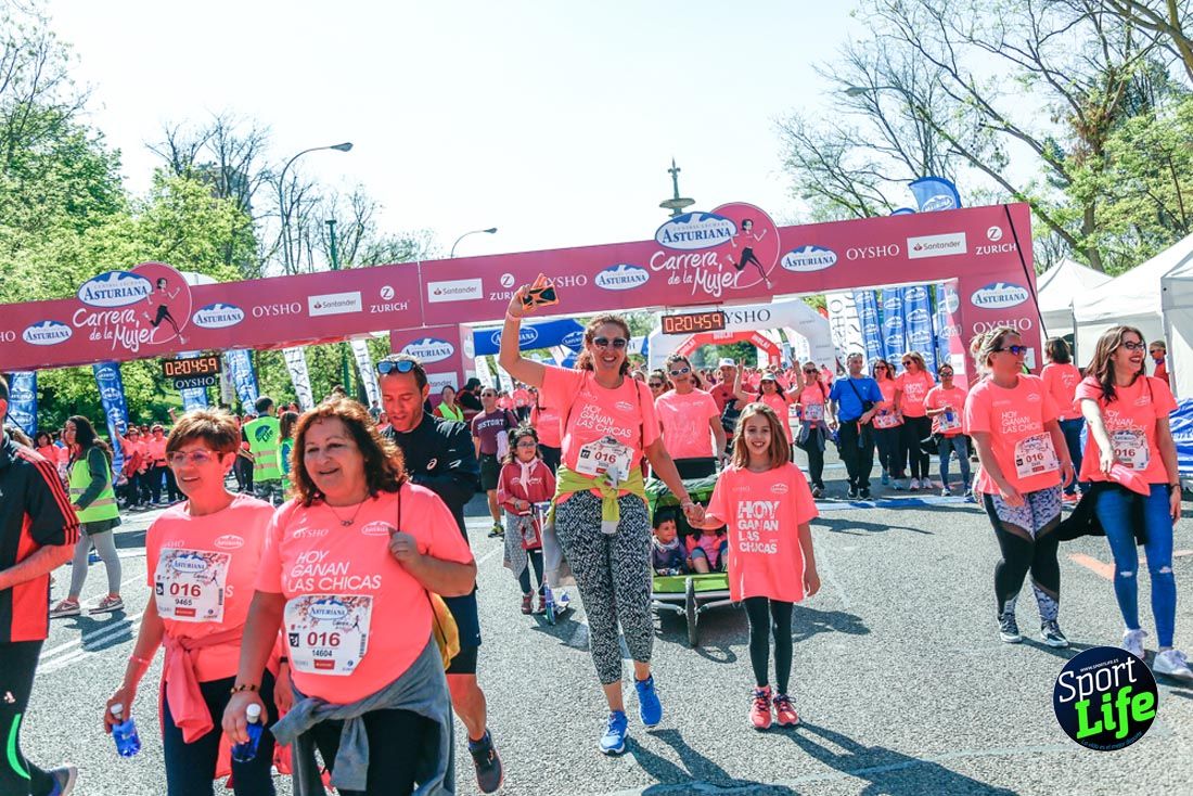 Carrera de la Mujer de Madrid 2018-22