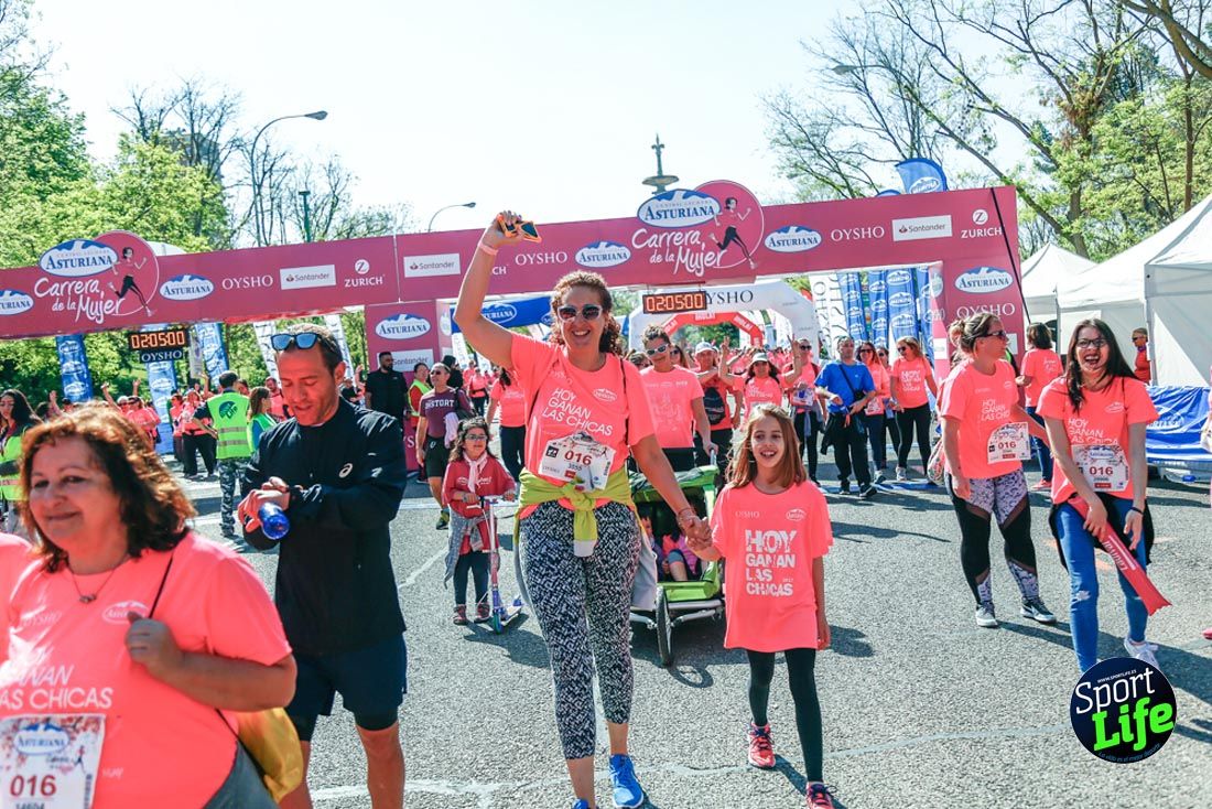 Carrera de la Mujer de Madrid 2018-22