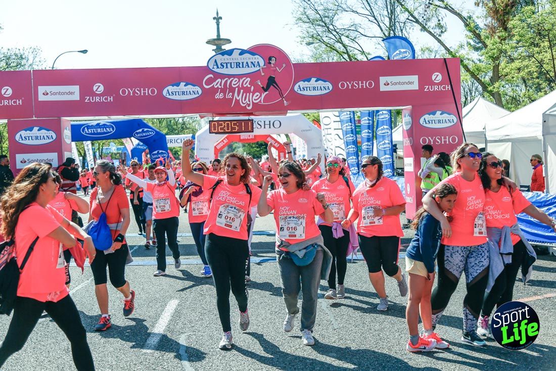 Carrera de la Mujer de Madrid 2018-22