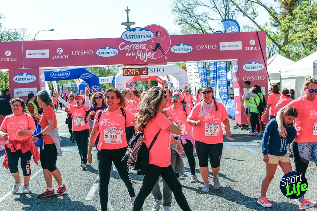 Carrera de la Mujer de Madrid 2018-22