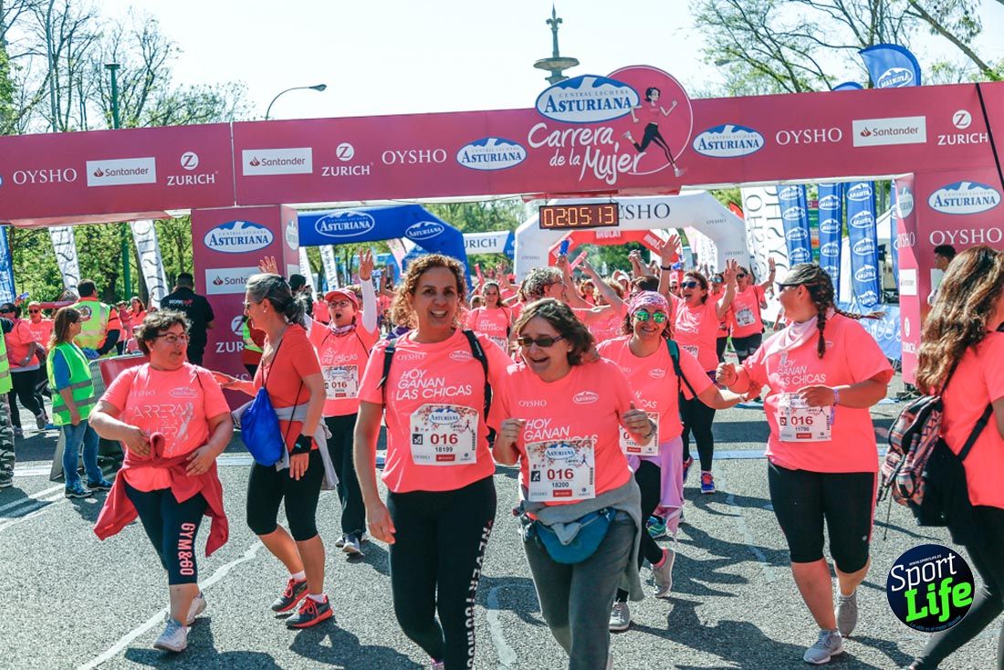 Carrera de la Mujer de Madrid 2018-22