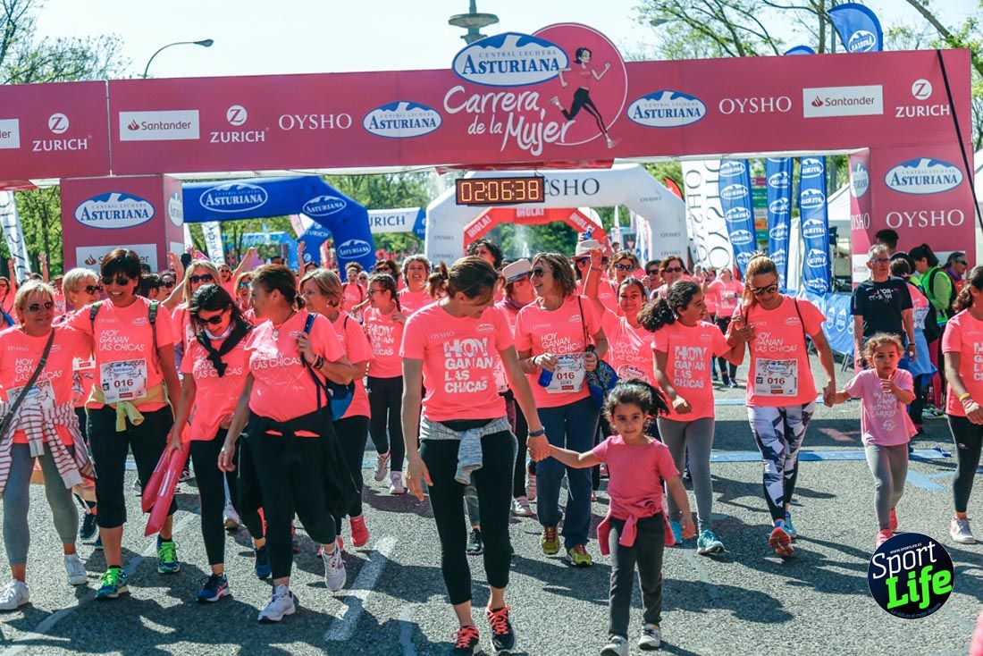 Carrera de la Mujer de Madrid 2018-22