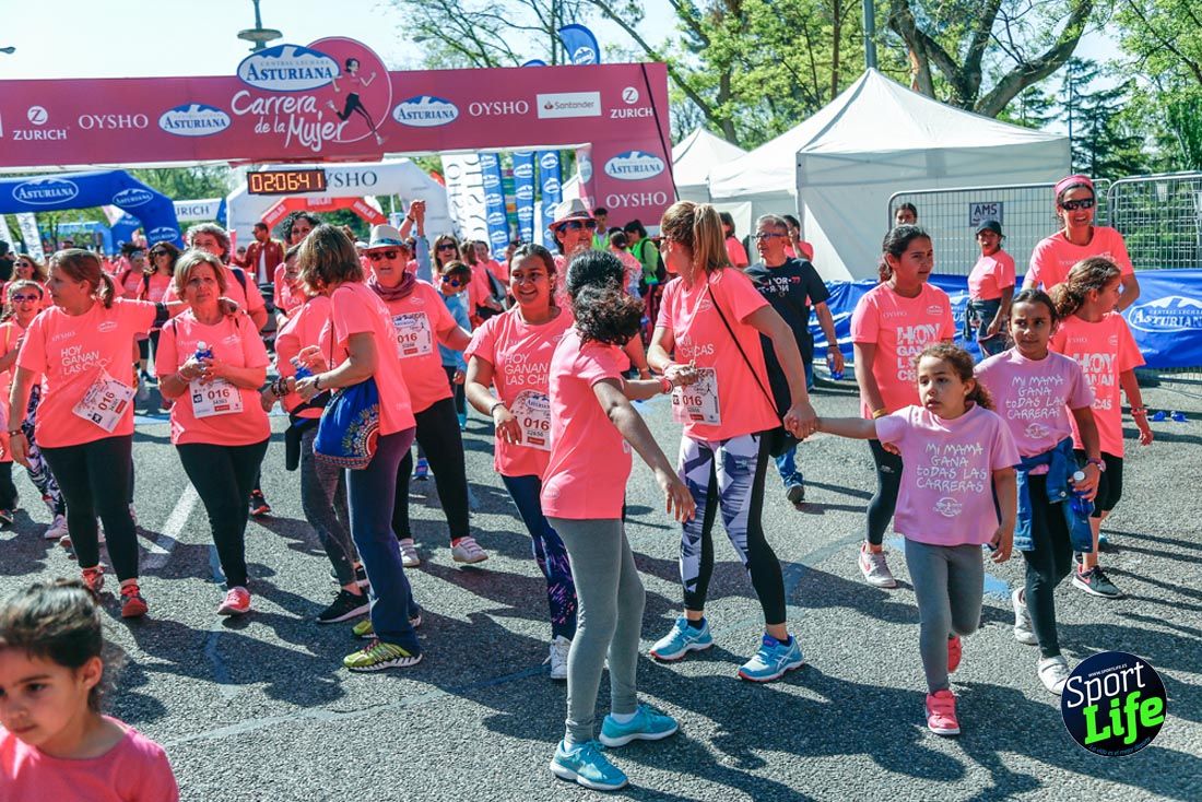 Carrera de la Mujer de Madrid 2018-22