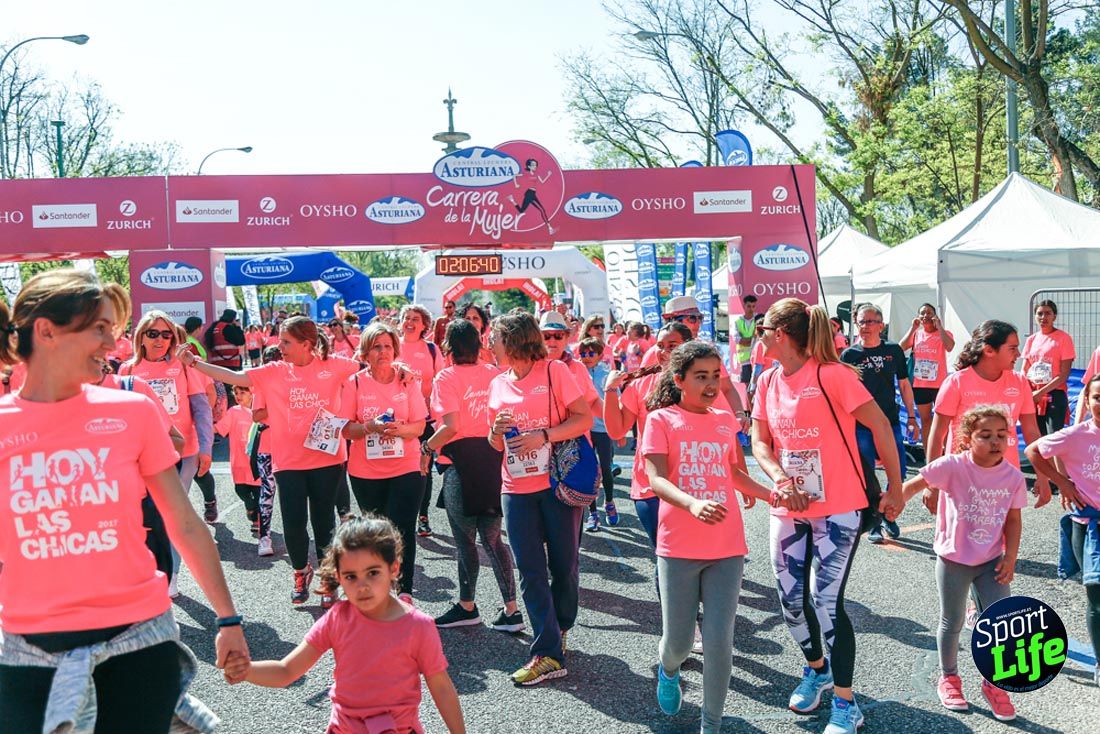 Carrera de la Mujer de Madrid 2018-22