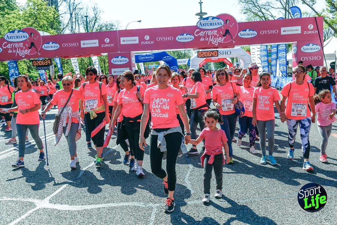 Carrera de la Mujer de Madrid 2018-22