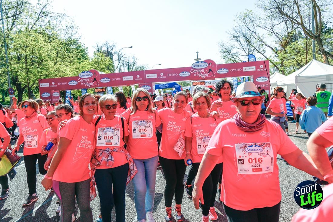 Carrera de la Mujer de Madrid 2018-22