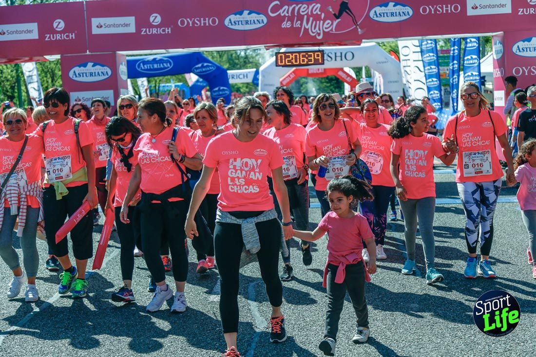 Carrera de la Mujer de Madrid 2018-22