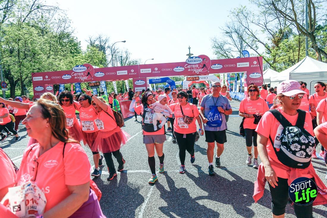 Carrera de la Mujer de Madrid 2018-22