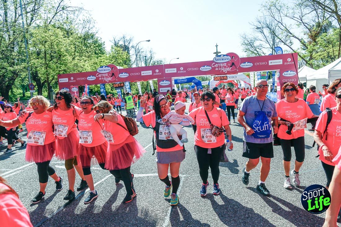 Carrera de la Mujer de Madrid 2018-22