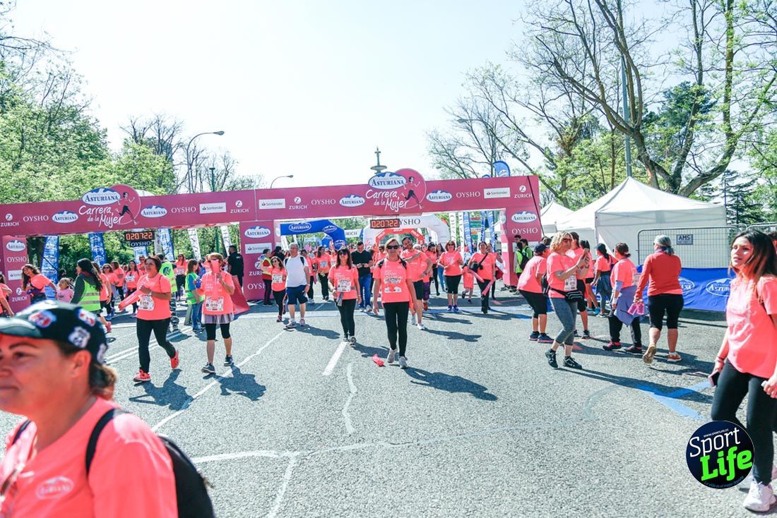 Carrera de la Mujer de Madrid 2018-22