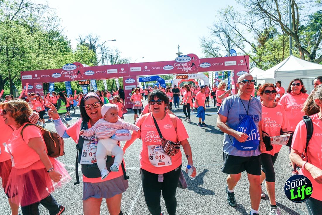 Carrera de la Mujer de Madrid 2018-22